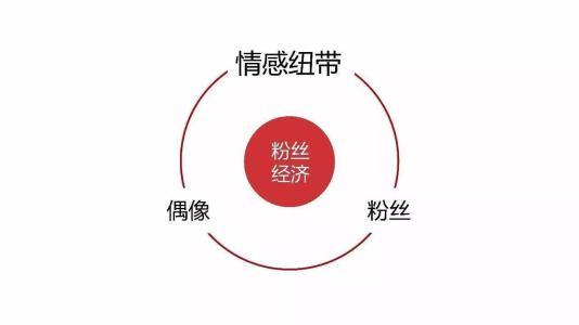 小米营销案例分享 为什么能成为互联网品牌营销的标杆