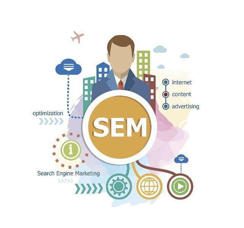 互联网营销策略的几个方法，赶紧学起来吧